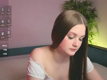 Chaturbate Sex Cam of aataraxx