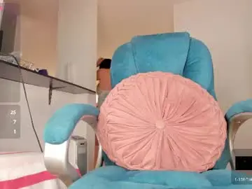 Chaturbate Sex Chat of camila_shorty_