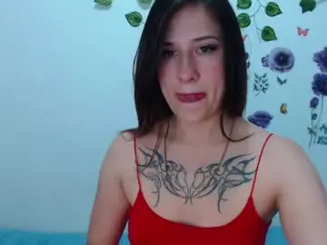 Chaturbate Watch Live Sex Cams of cute_isaa