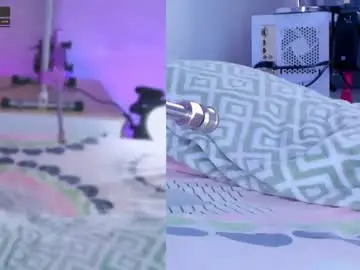 Chaturbate Live Sex Cam of candy15_cm