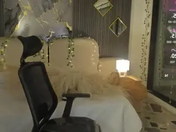 Chaturbate Live Porn of ladysweetts