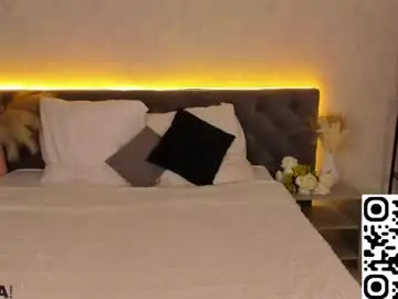 Chaturbate Watch Live Sex Cams of michelle_blond