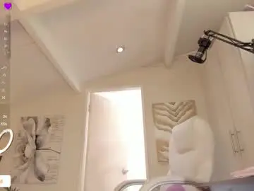 Chaturbate Live Porn of missketzaly