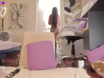 Chaturbate Adult Webcams of missketzaly