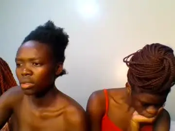 Chaturbate Nude Webcam of purple_honey2
