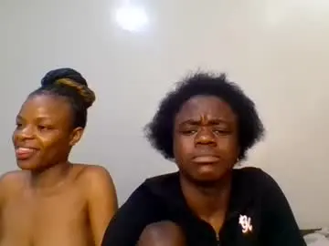 Chaturbate Adult Webcam of purple_honey2