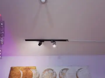 Chaturbate Free Live Porn of antonellastar24_