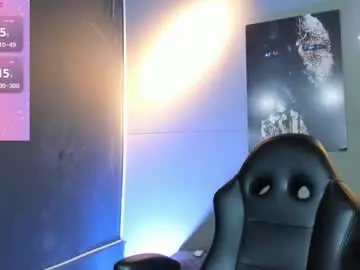 Chaturbate Watch Live Sex Cams of lola_red956680