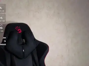 Chaturbate Sex Chat of touch_me8