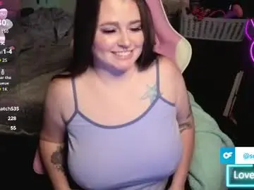 Chaturbate Adult Webcams of lucygooseyz30
