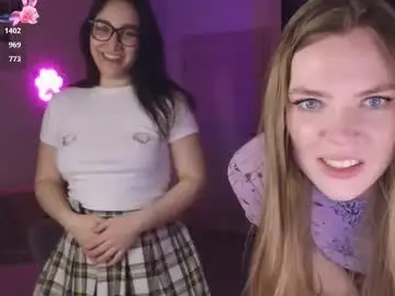 Chaturbate Nude Webcam of merry_dancers_