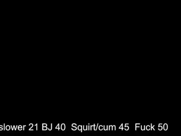 Chaturbate Free Live Porn of sexxxypotter