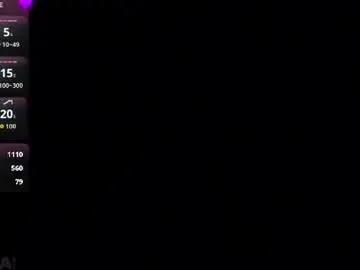 Chaturbate Private Sex Chat of rockett_bunny