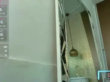 Chaturbate Adult Webcams of tiifany_baker