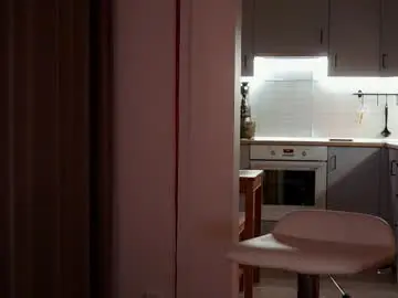 Chaturbate Private Sex Chat of juliacontrol