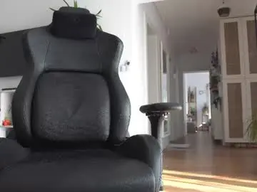 Chaturbate Adult Video Chat of kevinandresxx