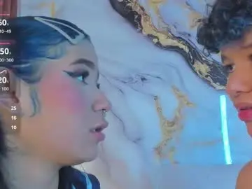 Chaturbate Free Live Porn of azul_honey