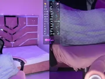 Chaturbate Free Porn Cam of saribloomy