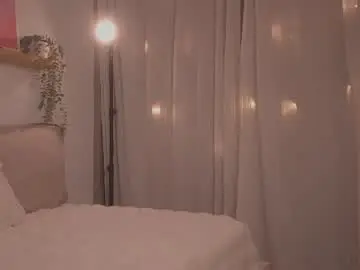 Chaturbate Free Porn Cam of victoria__rossi