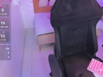 Chaturbate Live Porn of ary_cooper_