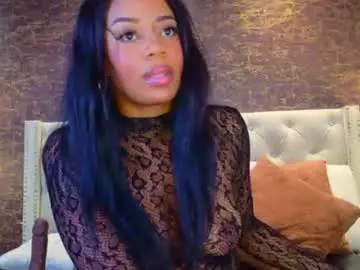 Chaturbate Private Sex Chat of loana_vegas