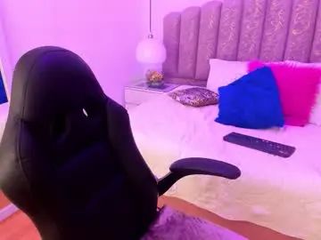 Chaturbate Best Webcam of amy_ferreira