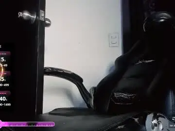 Chaturbate Sex Chat of blackpantherx_