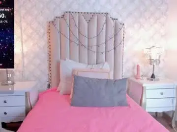 Chaturbate Best Webcam of mika_doll