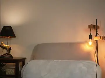 Chaturbate Nude Webcam of honeyyykate