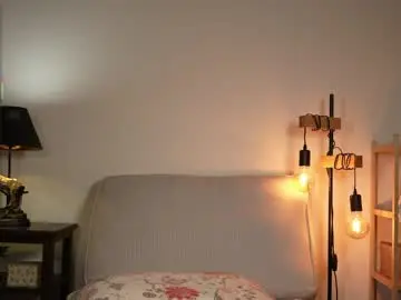 Chaturbate Private Sex Chat of honeyyykate