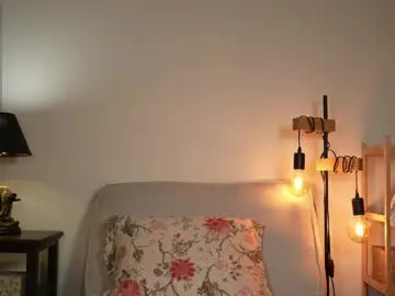 Chaturbate Adult Webcams of honeyyykate