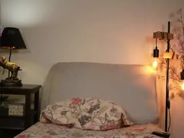 Chaturbate Free Porn Cam of honeyyykate