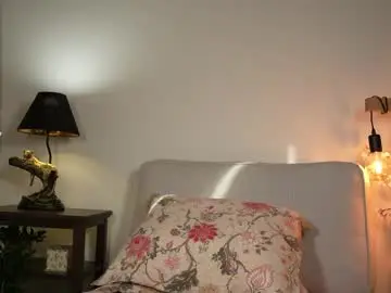 Chaturbate Best Webcam of honeyyykate