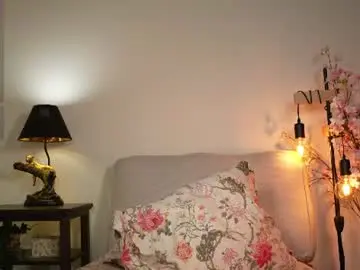 Chaturbate Adult Webcam of honeyyykate