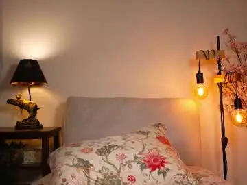 Chaturbate Watch Live Sex Cams of honeyyykate