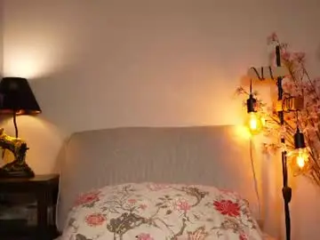 Chaturbate Private Sex Chat of honeyyykate