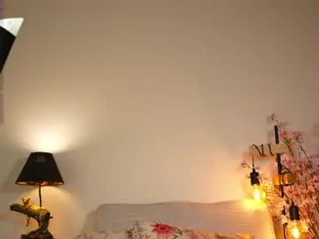 Chaturbate Sex Chat of honeyyykate