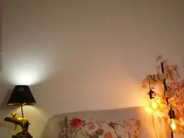 Chaturbate Adult Video Chat of honeyyykate