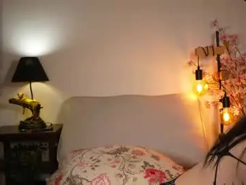 Chaturbate Live Sex of honeyyykate