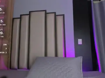 Chaturbate Adult Video Chat of maddie_01