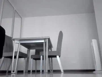 Chaturbate Best Webcam of angelturned01