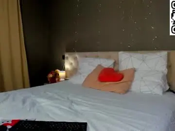 Chaturbate Sex Chat of sweetvelour