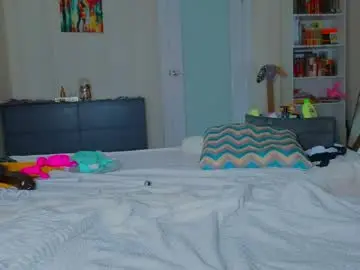 Chaturbate Sex Cam of firegirlzal