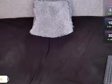 Chaturbate Private Sex Chat of jaor_owens01