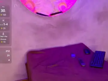 Chaturbate Watch Live Sex Cams of shelly_bat