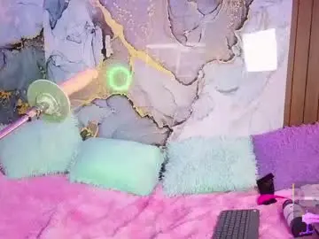 Chaturbate Free Porn Cam of alissa_cute1