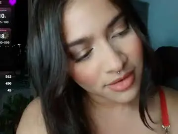 Chaturbate Private Sex Chat of lolaasmith_21