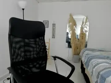 Chaturbate Best Webcam of abony_sex69