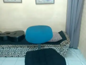 Chaturbate Private Sex Chat of hunkdanny
