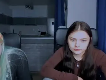 Chaturbate Live Porn of rada_kiss